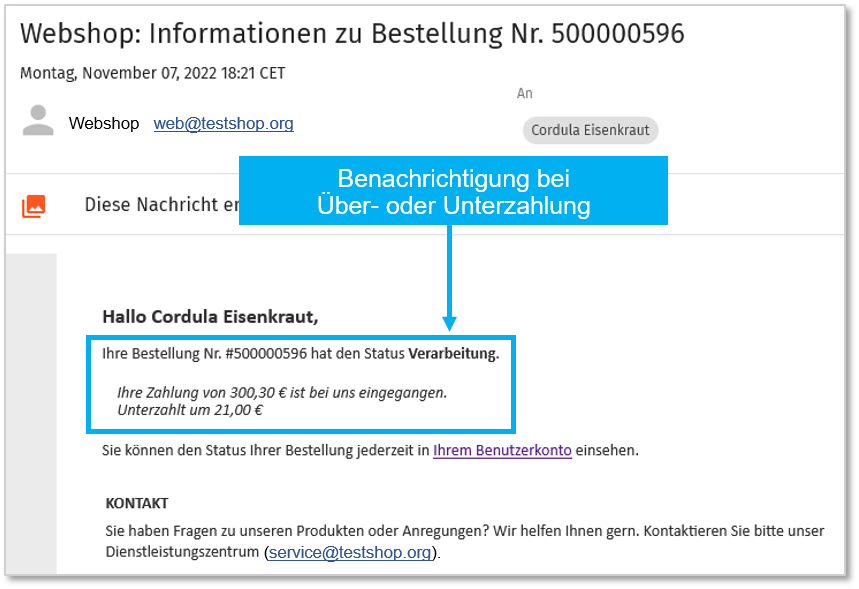 Benachrichtigung